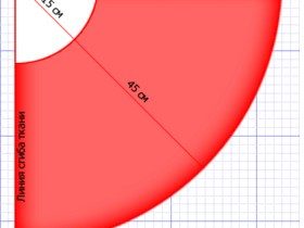 выкройка накидки на основе полусолнце